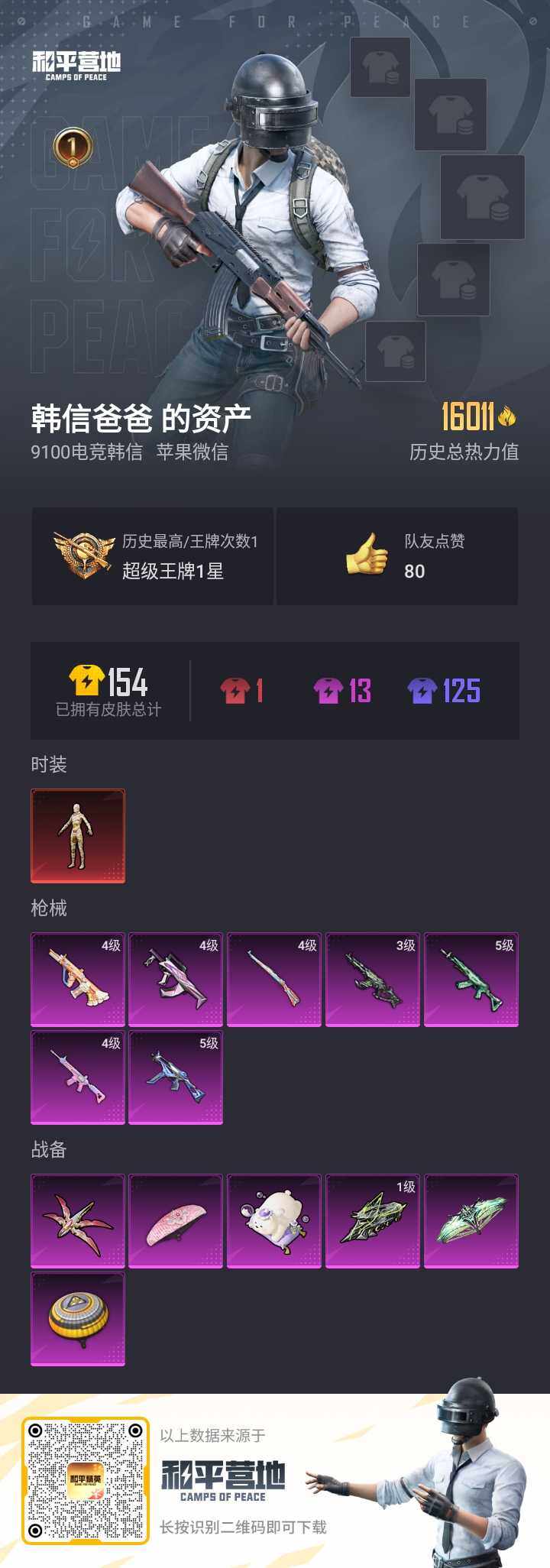 HPQM3256807和平精英账号详情图2 HPQM3256807和平精英账号详情图2