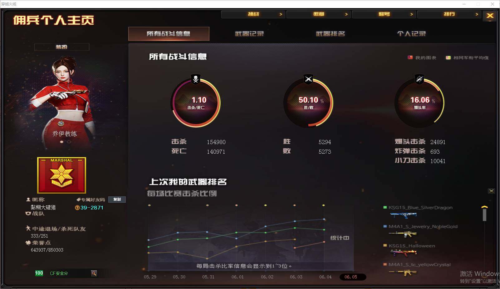 CFEY314133穿越火线账号详情图3 CFEY314133穿越火线账号详情图3