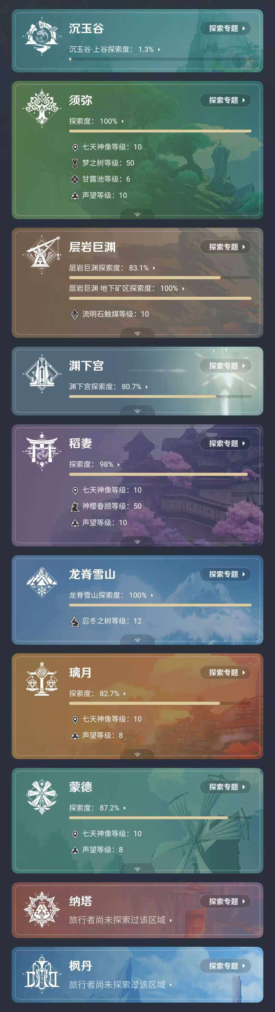 YSEY33511原神账号详情图4 YSEY33511原神账号详情图4