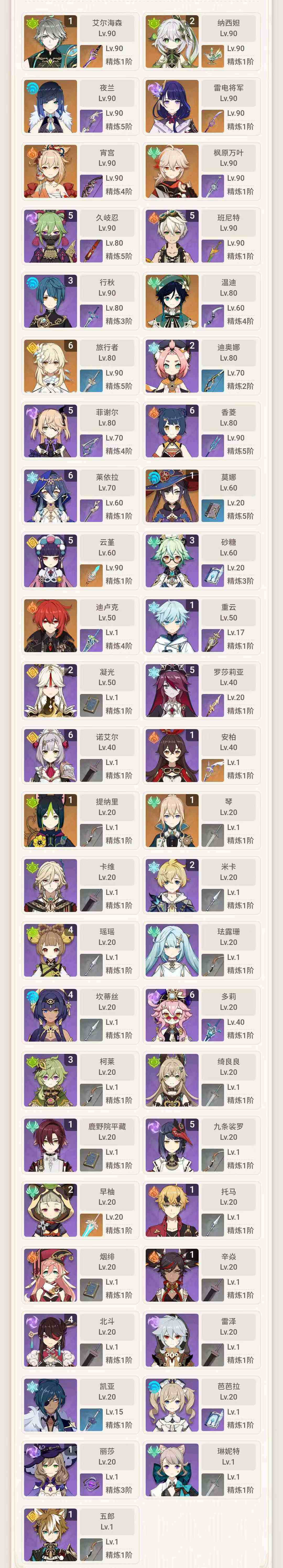 YSEY33511原神账号详情图3 YSEY33511原神账号详情图3