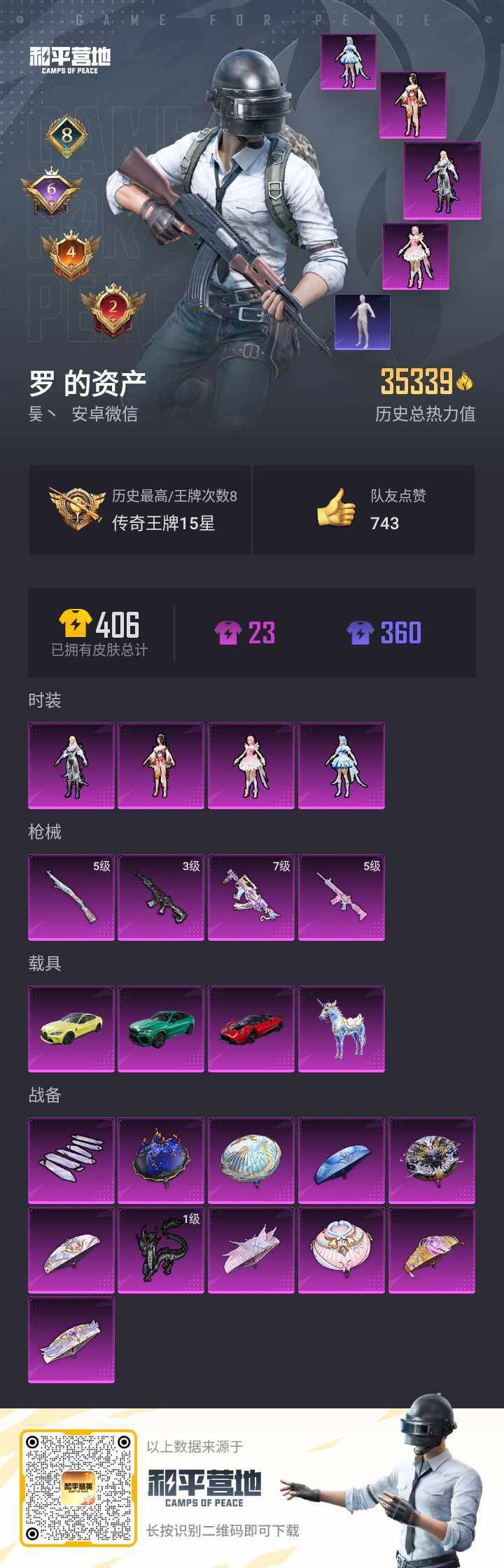 HPQM3258522和平精英账号详情图2 HPQM3258522和平精英账号详情图2