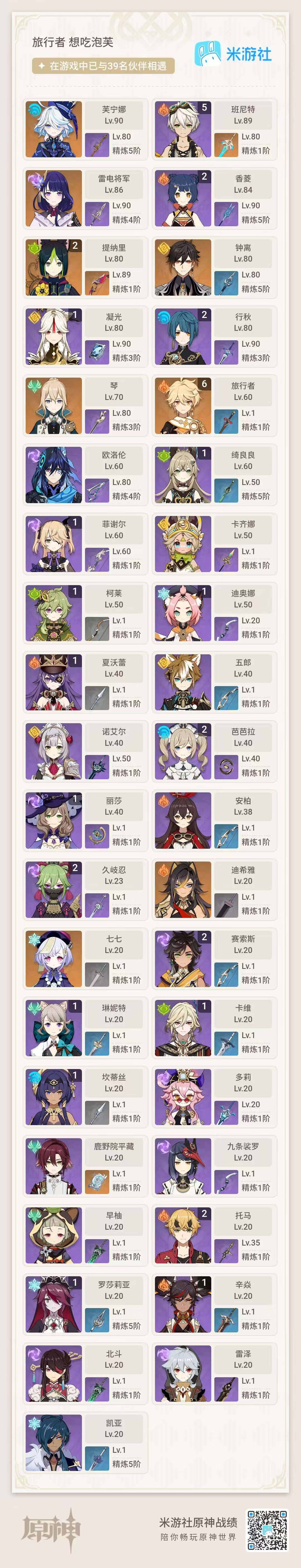 YSEY33548原神账号详情图6 YSEY33548原神账号详情图6