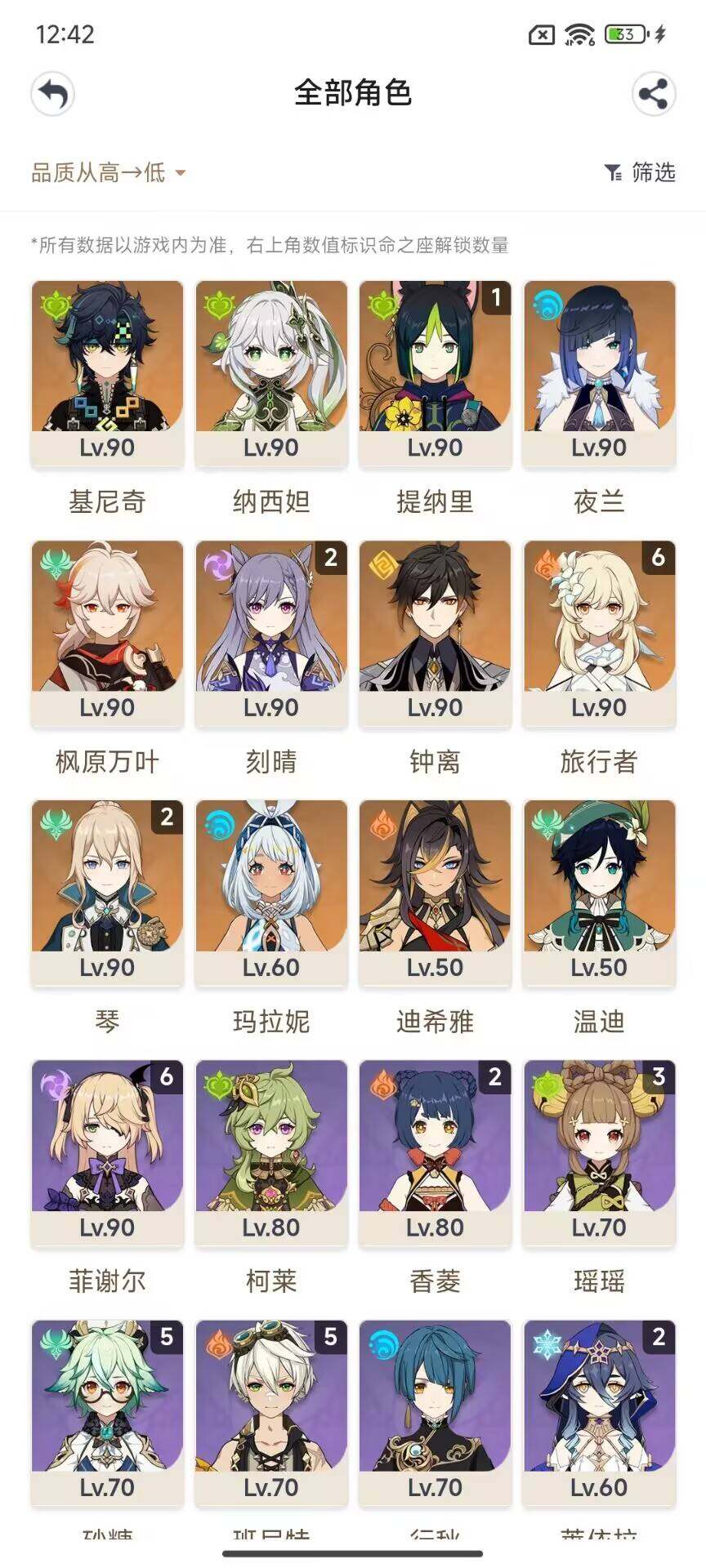 YSEY33530原神账号详情图3 YSEY33530原神账号详情图3