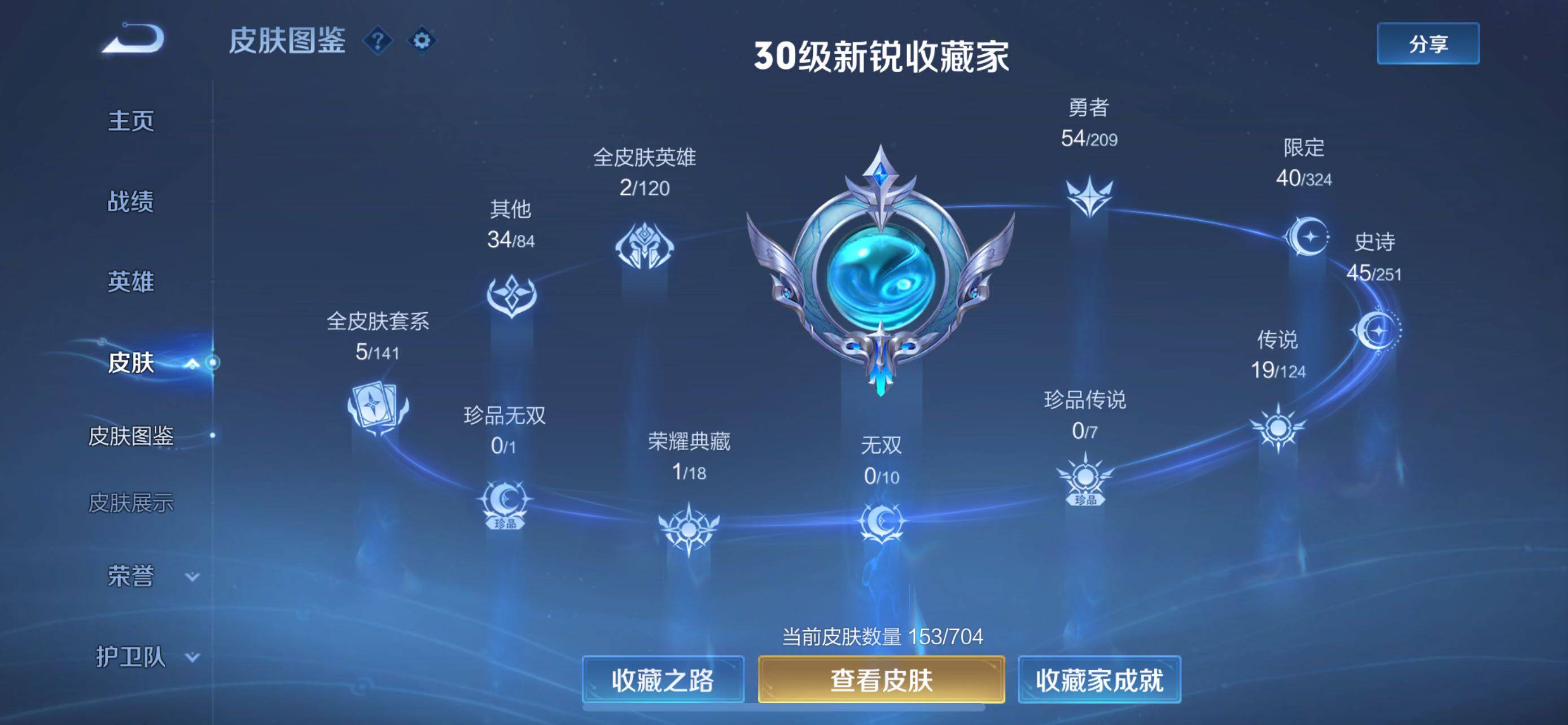 WZXS3178883王者荣耀账号详情图2 WZXS3178883王者荣耀账号详情图2