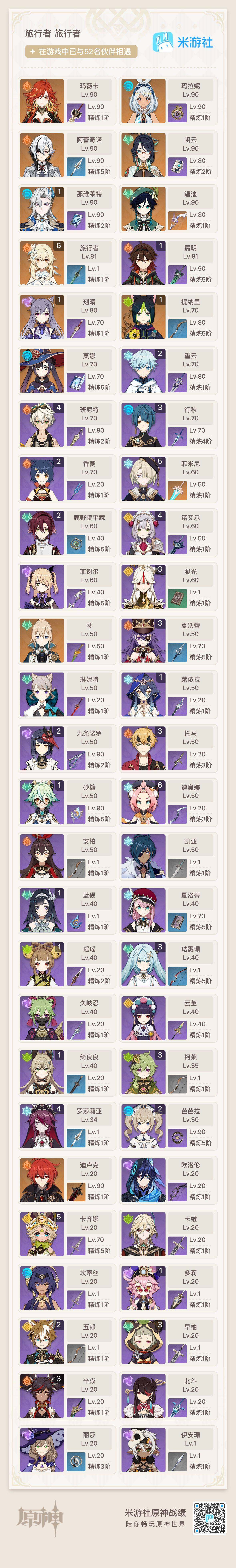 YSEY33582原神账号详情图4 YSEY33582原神账号详情图4