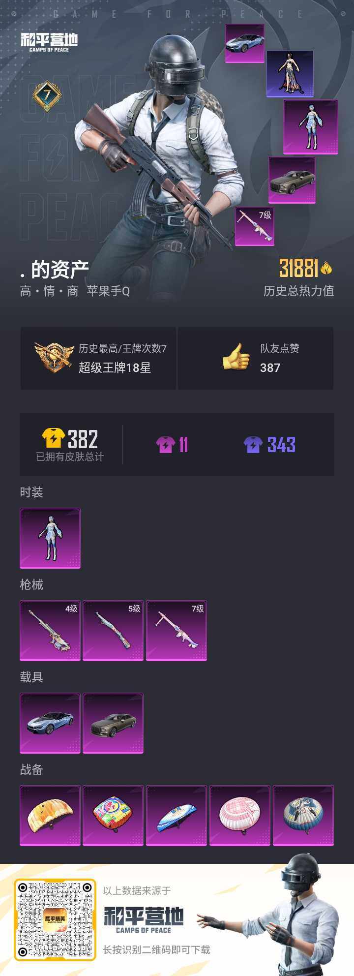 HPQM3258932和平精英账号详情图2 HPQM3258932和平精英账号详情图2