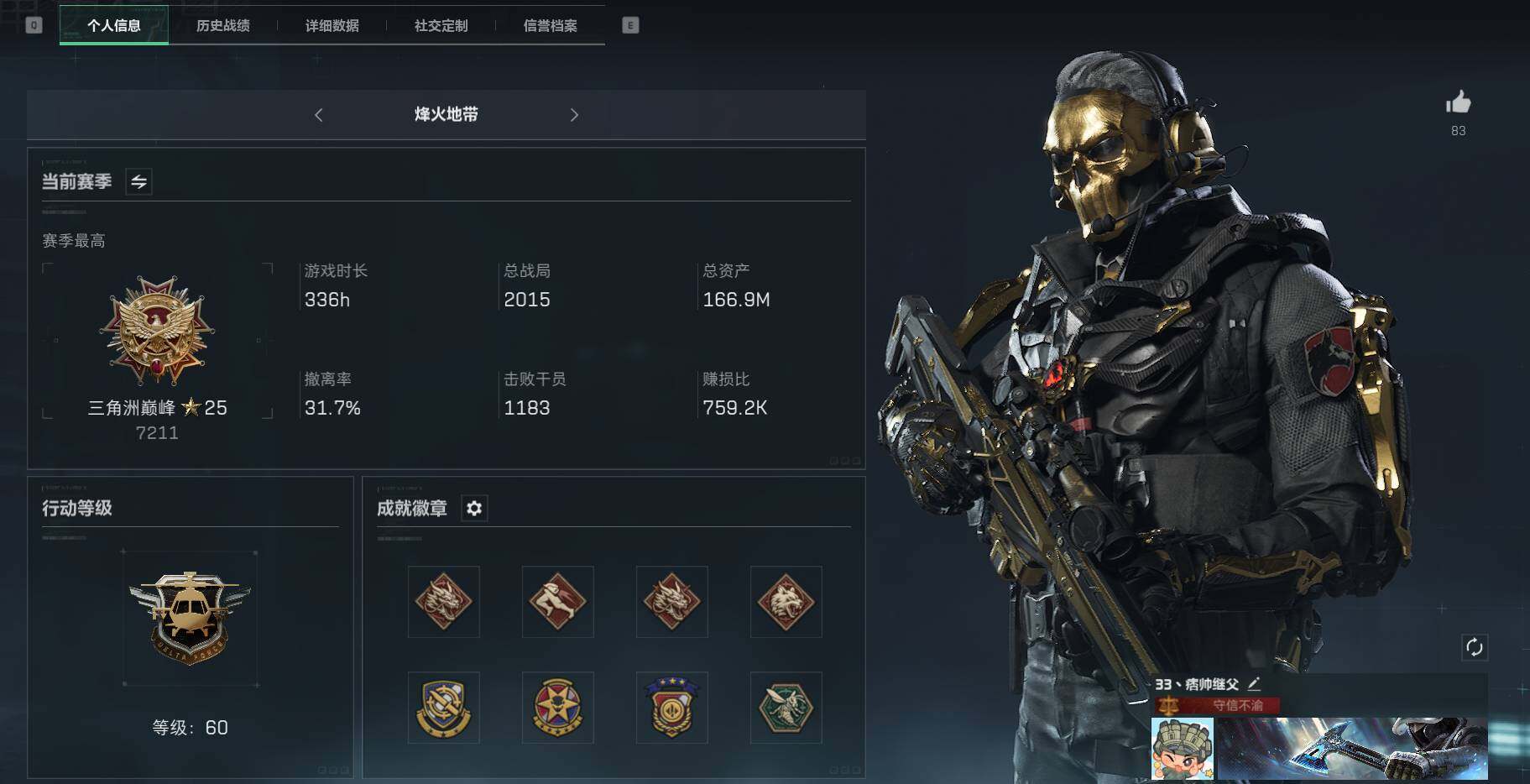 三角洲行动账号QQ【SJ854】总资产(M)：167M/哈夫币(K)：36242K/哈夫币(K)：36242K/传说枪皮数：15/全面战场等级：10_段位：列兵/烽火地带等级：60_段位：三角洲巅峰/进阶安全箱4(2