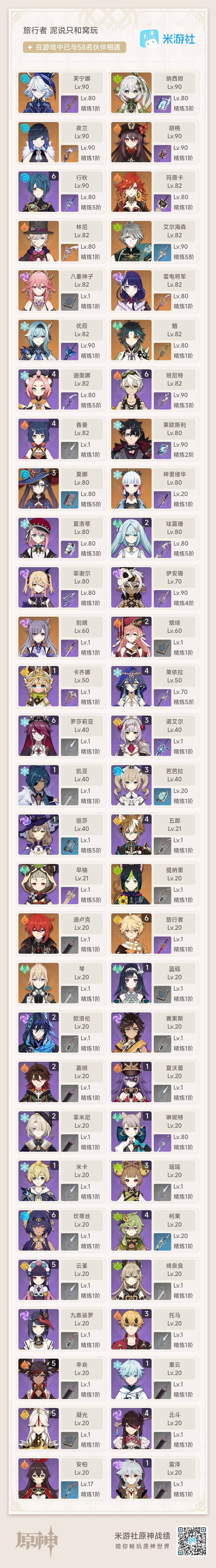 YSEY33589原神账号详情图3 YSEY33589原神账号详情图3