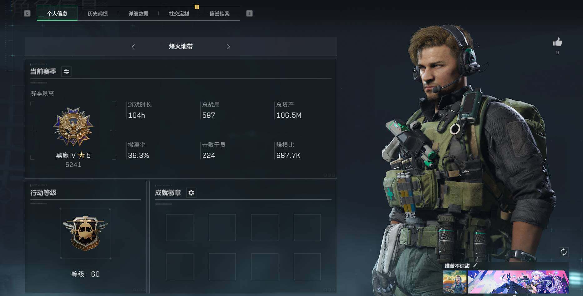 三角洲行动账号QQ【SJ853】总资产(M)：106.5M/哈夫币(K)：31884K/哈夫币(K)：31884K/传说枪皮数：5/烽火地带等级：60_段位：黑鹰/高级安全箱6(2x3)/顶级安全箱9(3x3)/威龙