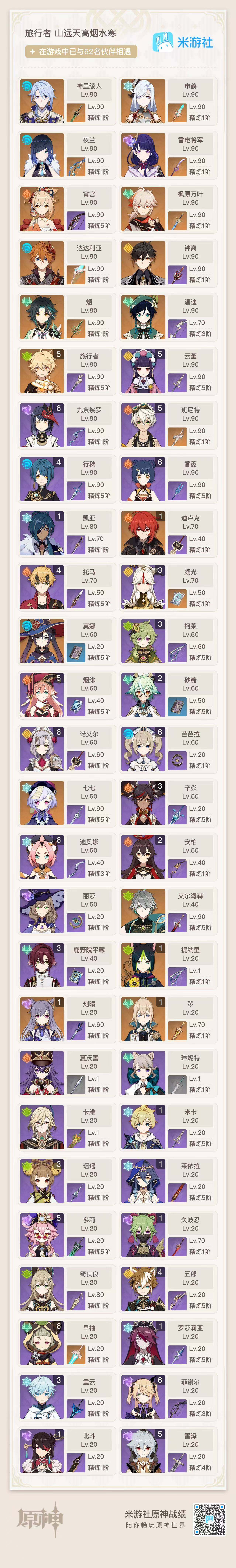YSEY33577原神账号详情图3