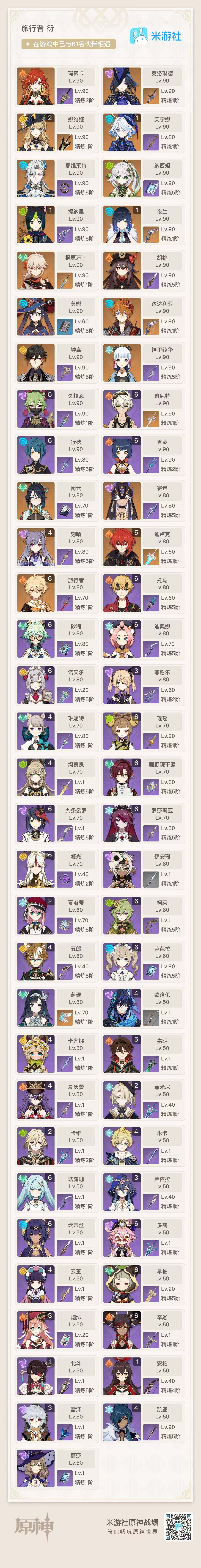 YSEY33579原神账号详情图3 YSEY33579原神账号详情图3
