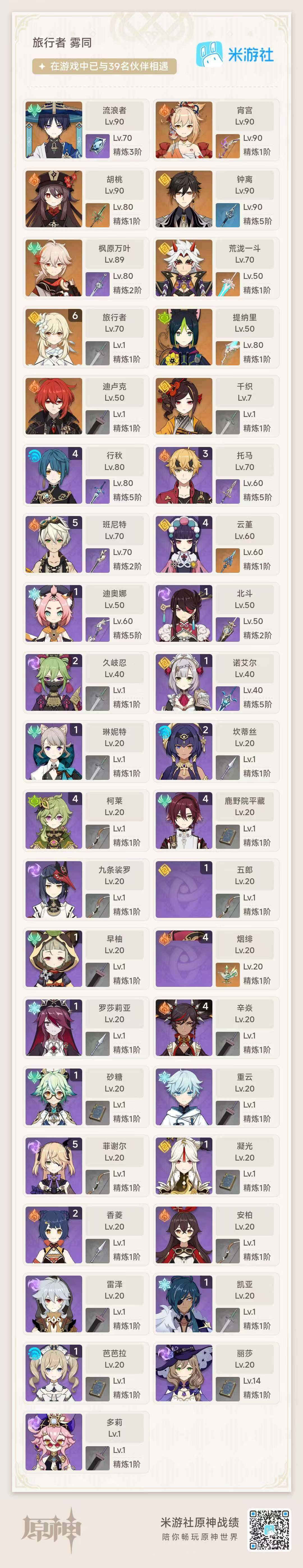 YSEY33586原神账号详情图10 YSEY33586原神账号详情图10