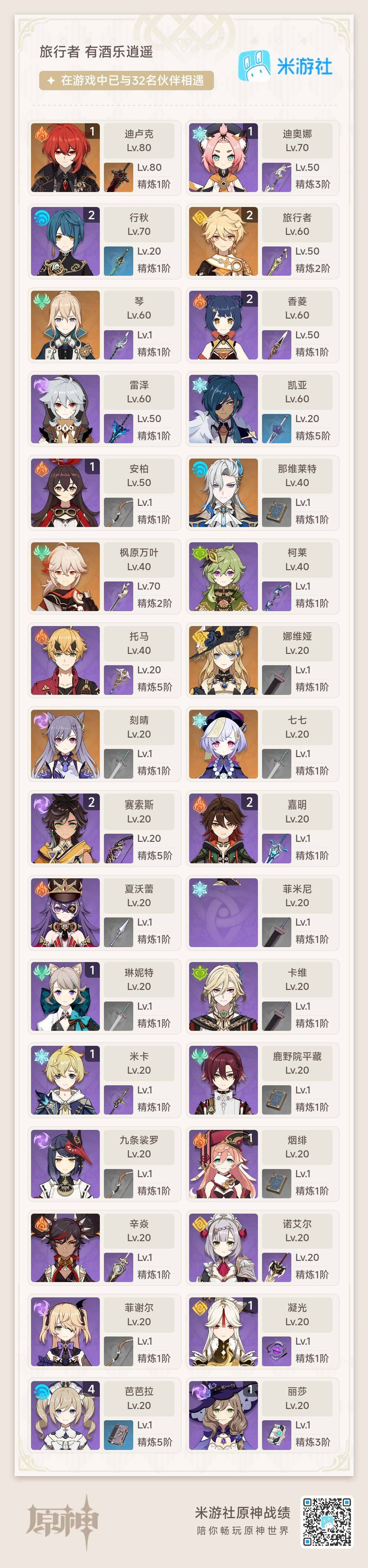 YSEY33591原神账号详情图3