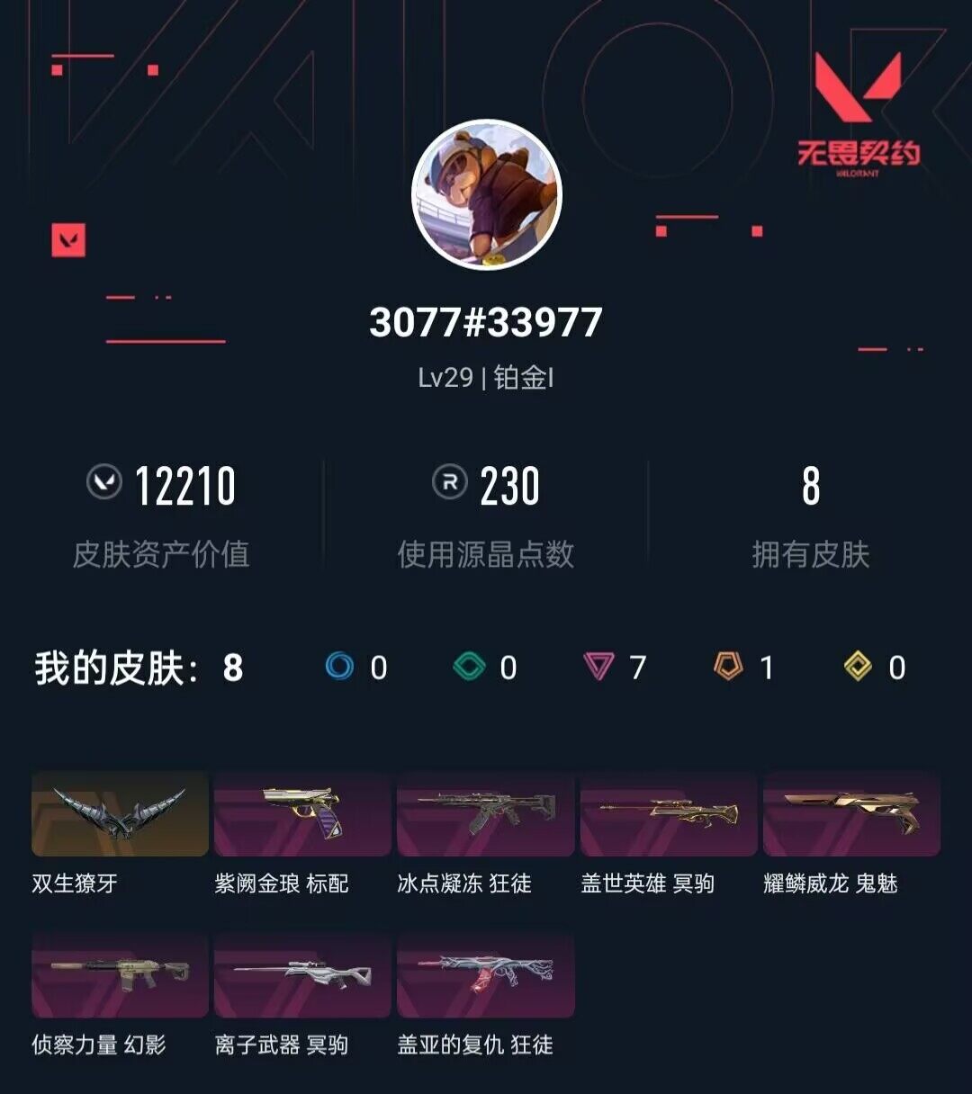 WWQEY35585无畏契约账号详情图3