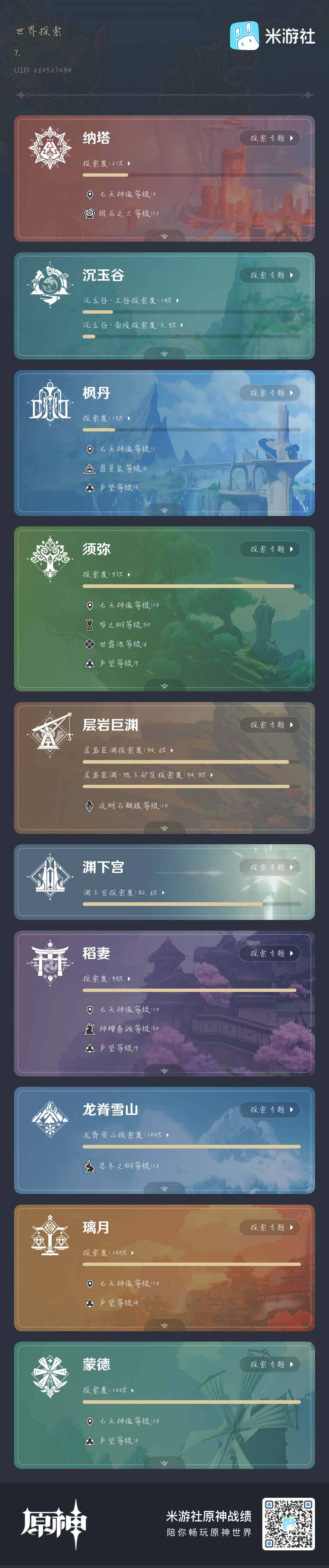 YSEY33583原神账号详情图3 YSEY33583原神账号详情图3