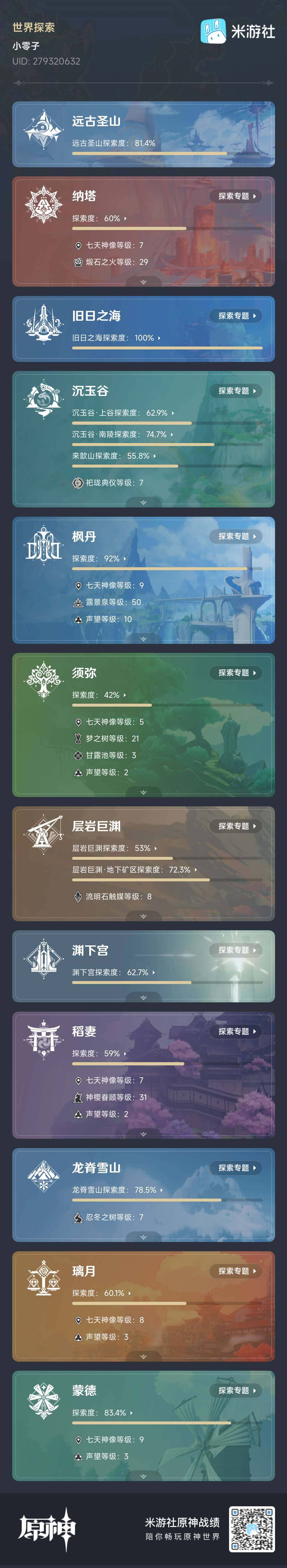 YSEY33612原神账号详情图8 YSEY33612原神账号详情图8