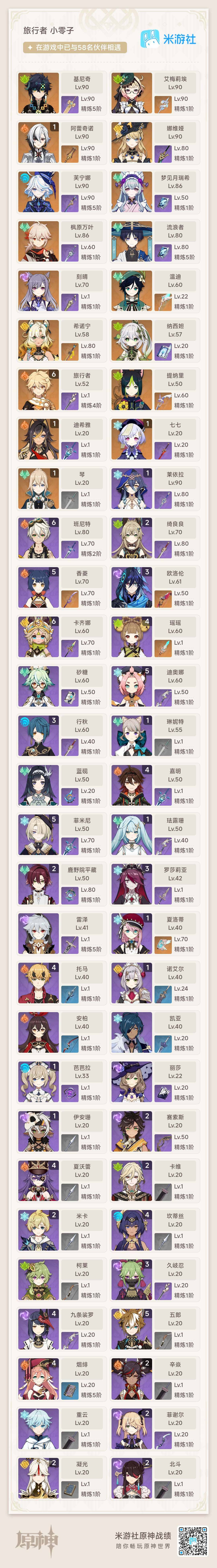 YSEY33612原神账号详情图9 YSEY33612原神账号详情图9