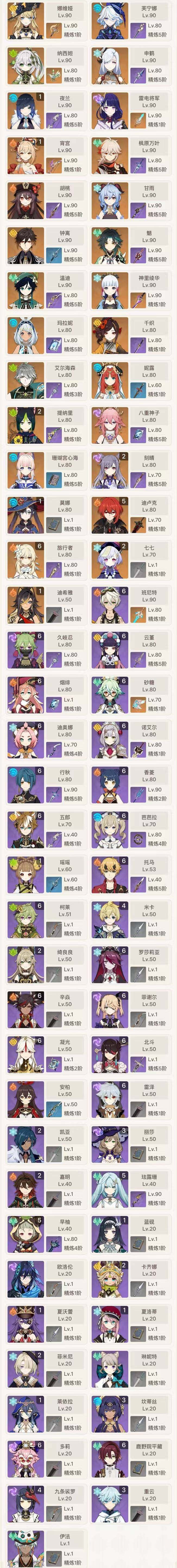 YSEY33608原神账号详情图3 YSEY33608原神账号详情图3