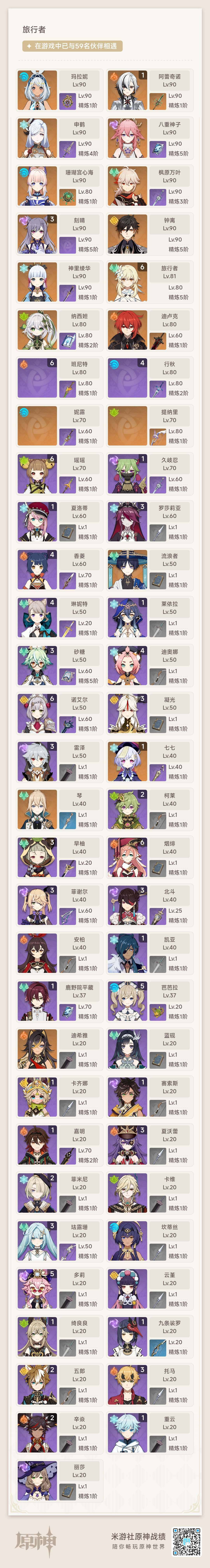 YSEY33611原神账号详情图3 YSEY33611原神账号详情图3