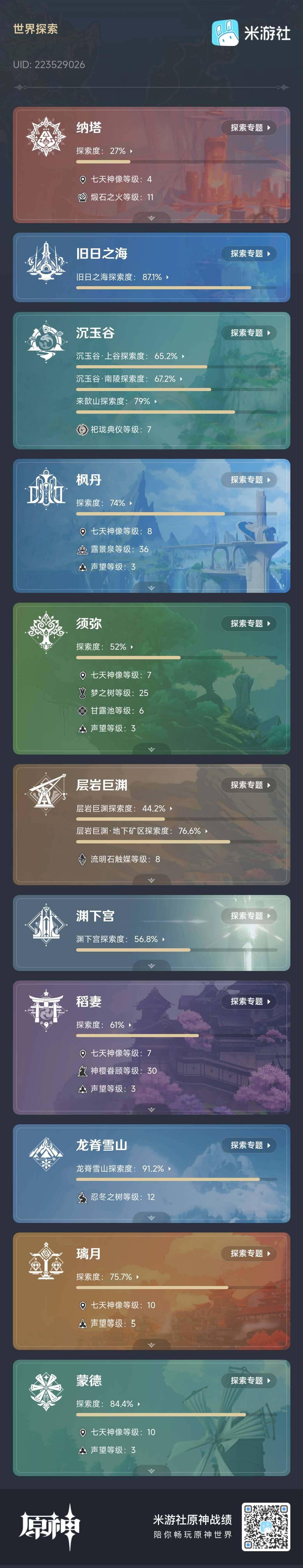 YSEY33611原神账号详情图4 YSEY33611原神账号详情图4