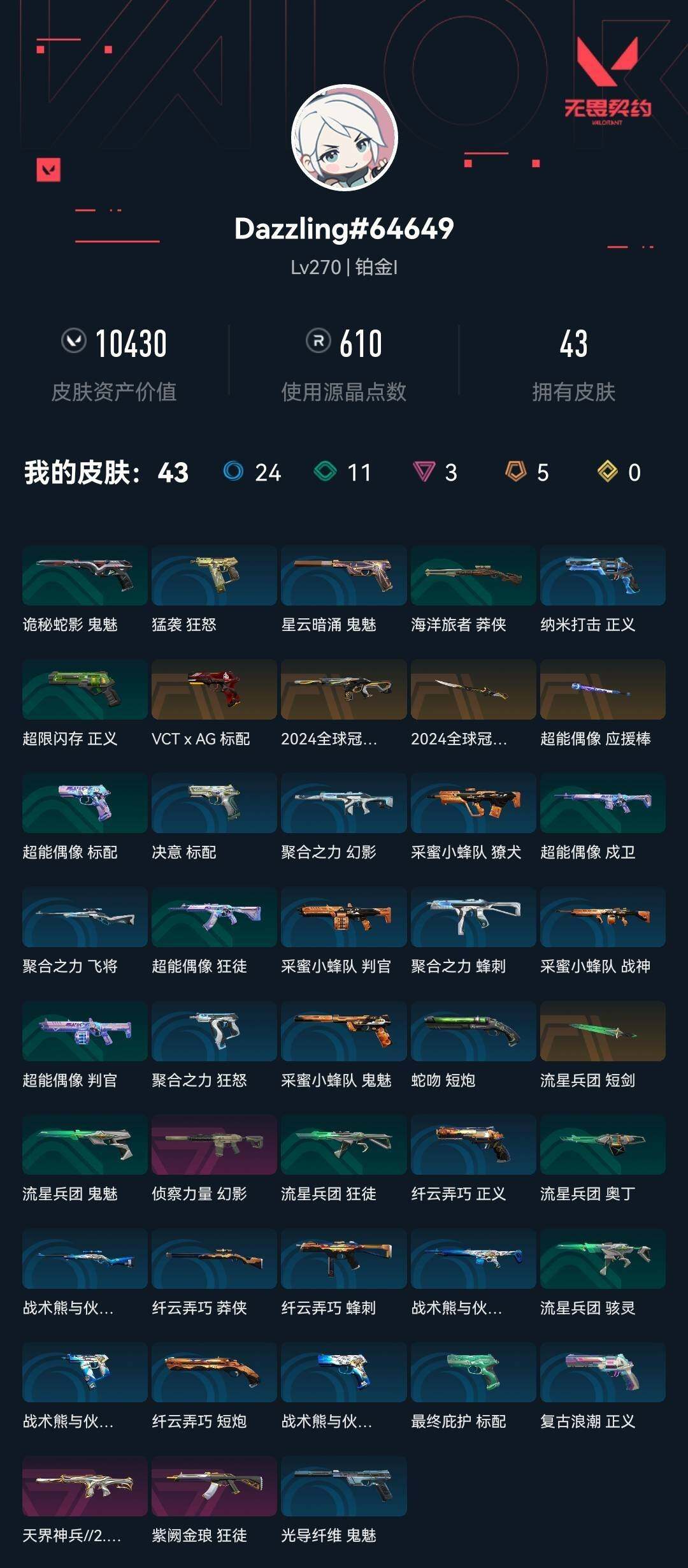 WWQXL35616无畏契约账号详情图6 WWQXL35616无畏契约账号详情图6