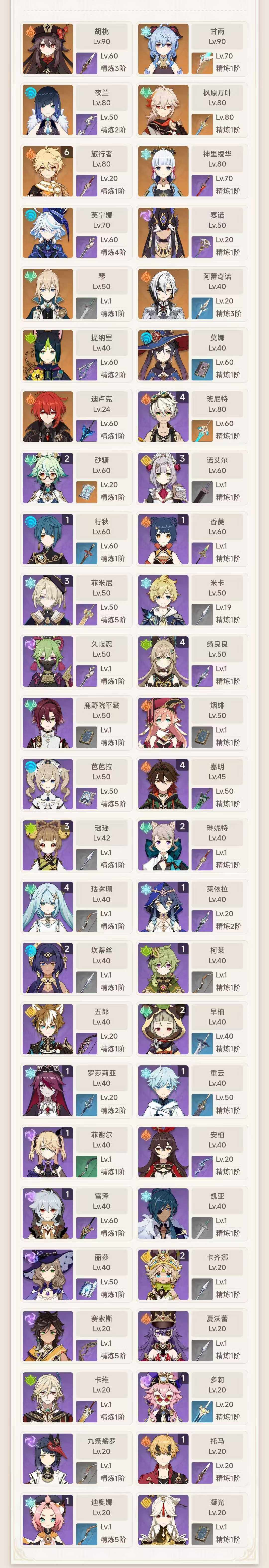 YSEY33628原神账号详情图4 YSEY33628原神账号详情图4
