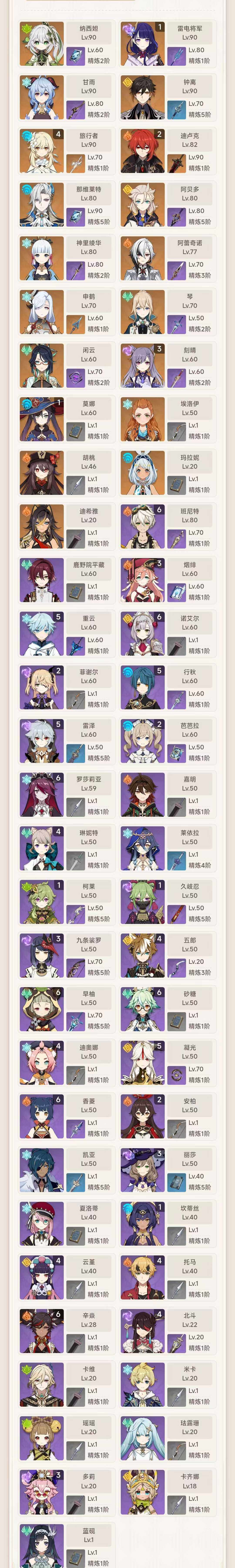 YSEY33626原神账号详情图3 YSEY33626原神账号详情图3