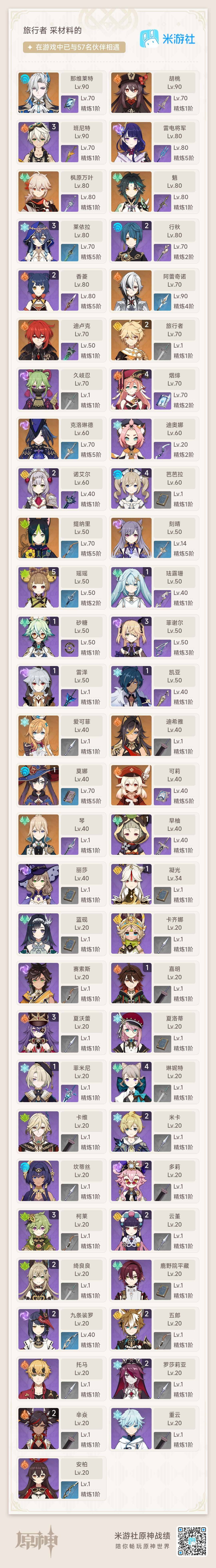 YSEY33618原神账号详情图3 YSEY33618原神账号详情图3