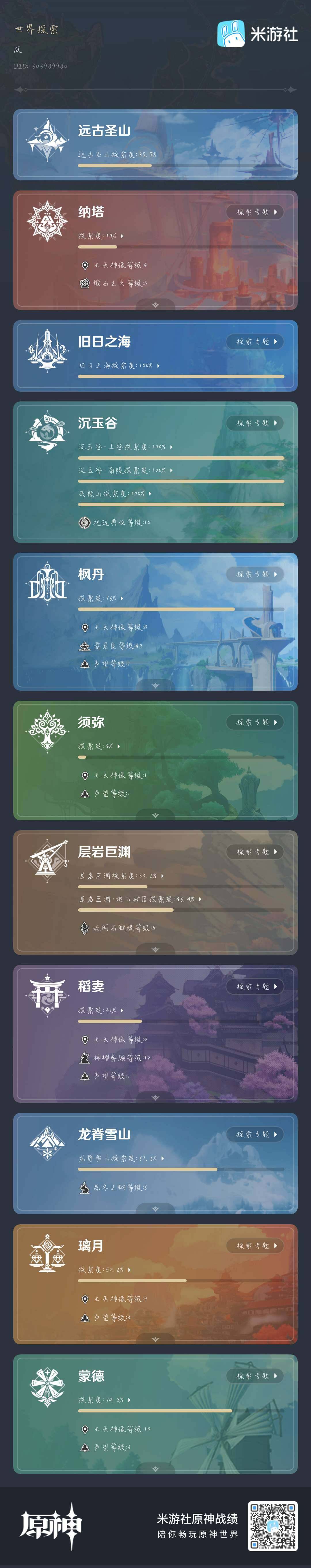 YSEY33640原神账号详情图6 YSEY33640原神账号详情图6