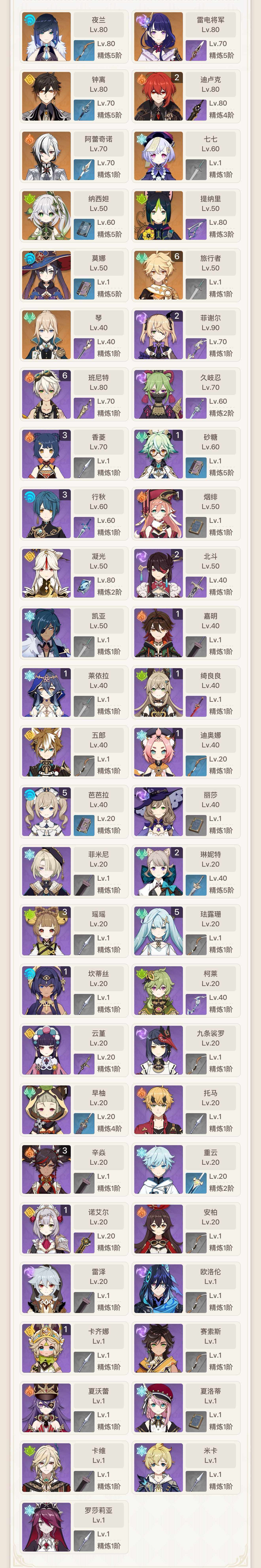 YSEY33694原神账号详情图3 YSEY33694原神账号详情图3