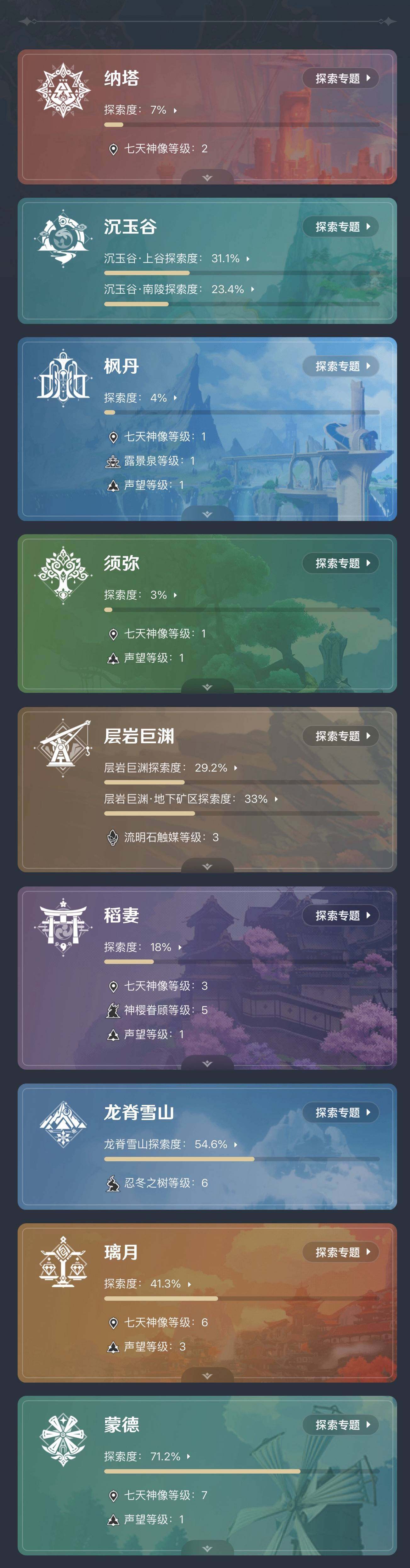 YSEY33694原神账号详情图4 YSEY33694原神账号详情图4