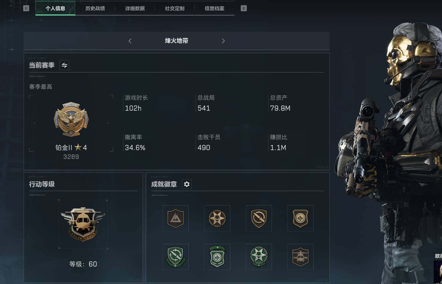 三角洲行动账号QQ【SJZF1684】总资产(M)：79M/烽火地带等级：60_段位：铂金/红狼-蚀金玫瑰/M4A1突击步枪-蚀金玫瑰/AK-12突击步枪-夜鹰/SMG45冲锋枪-骑士/AKM突击步枪-林中猎手/QB