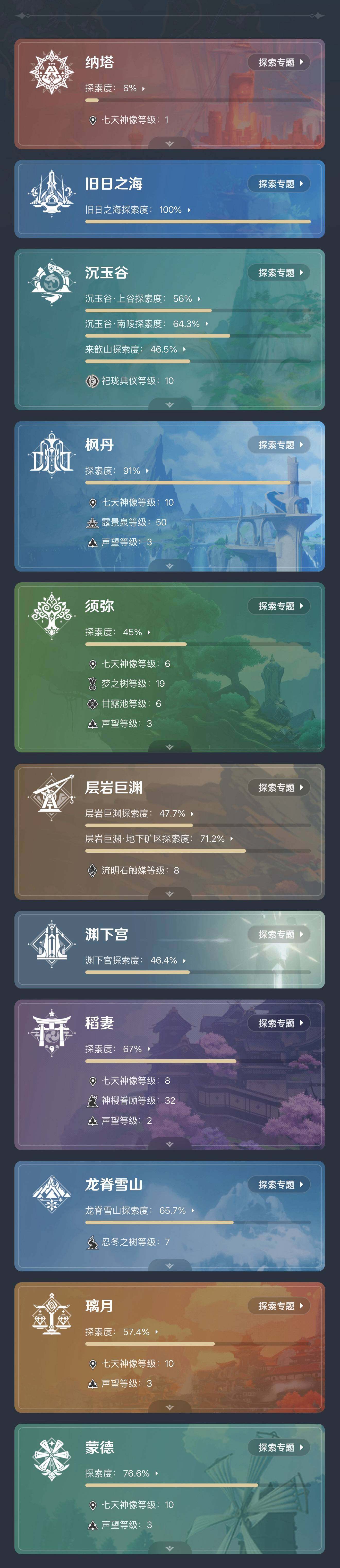 YSEY33767原神账号详情图4 YSEY33767原神账号详情图4