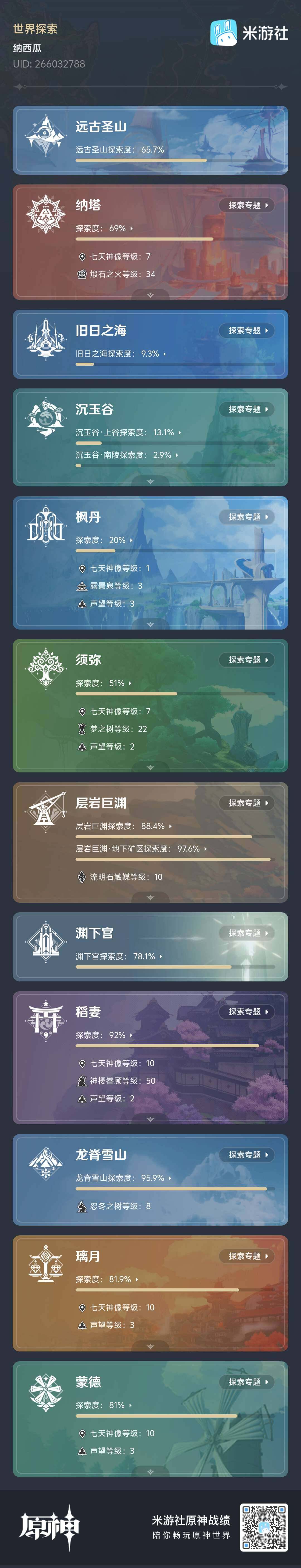 YSEY33780原神账号详情图9 YSEY33780原神账号详情图9