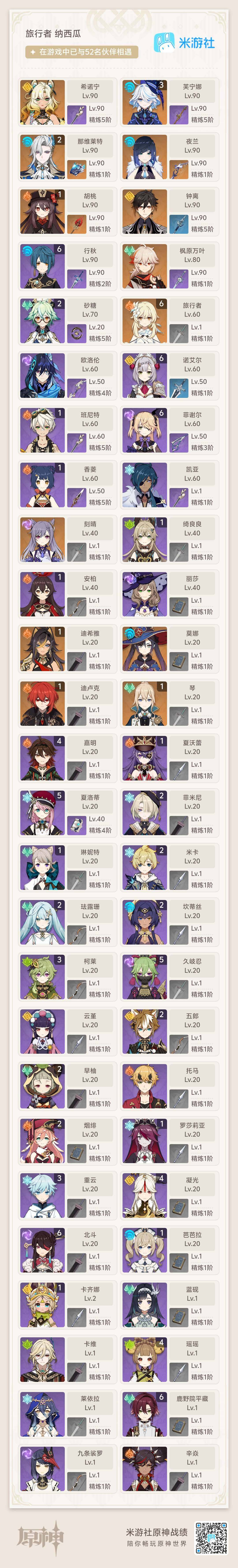 YSEY33780原神账号详情图8 YSEY33780原神账号详情图8