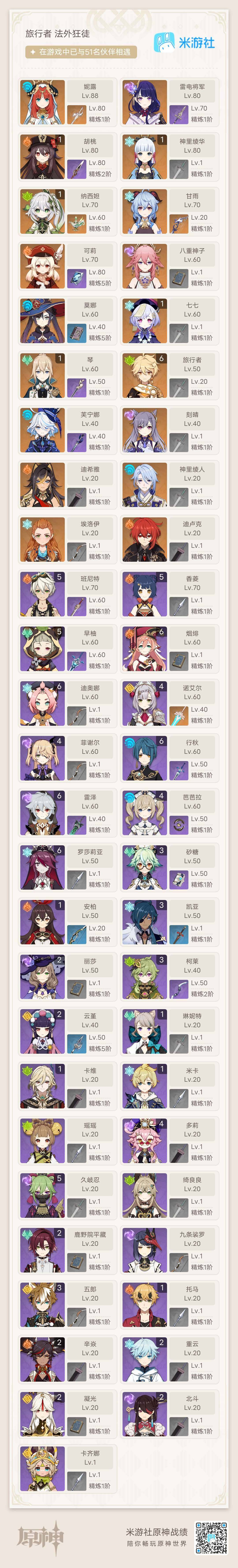 YSEY33779原神账号详情图9 YSEY33779原神账号详情图9