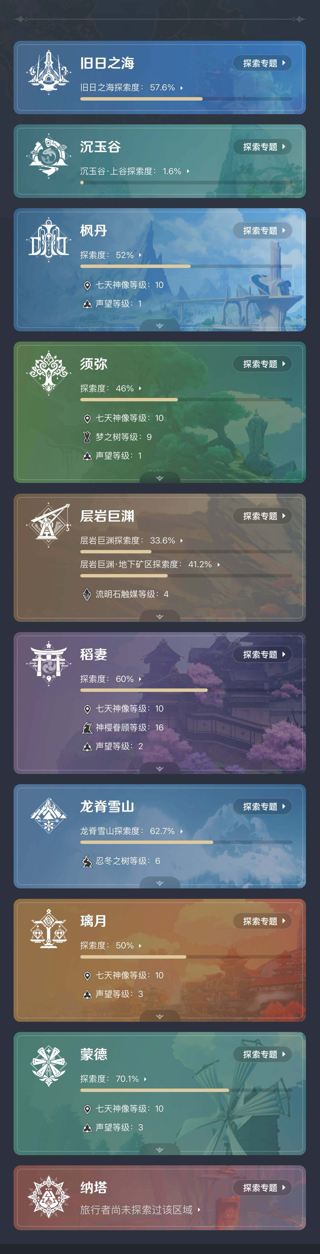 YSEY33781原神账号详情图4