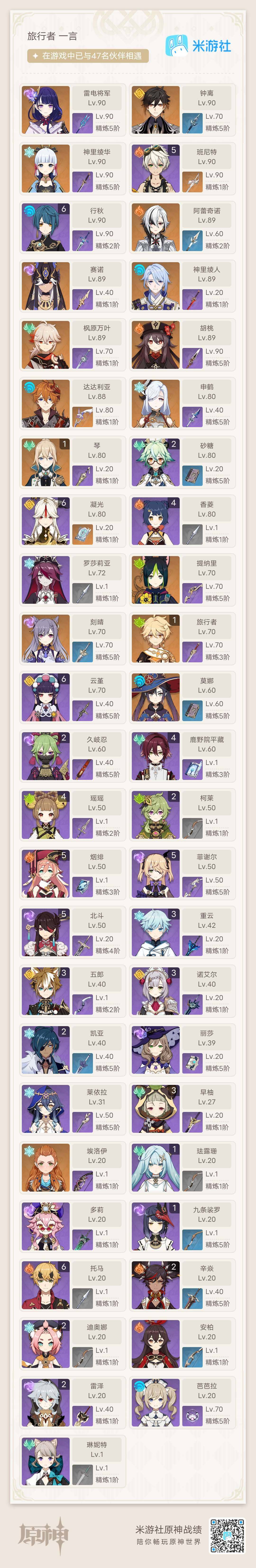 YSEY33798原神账号详情图6 YSEY33798原神账号详情图6