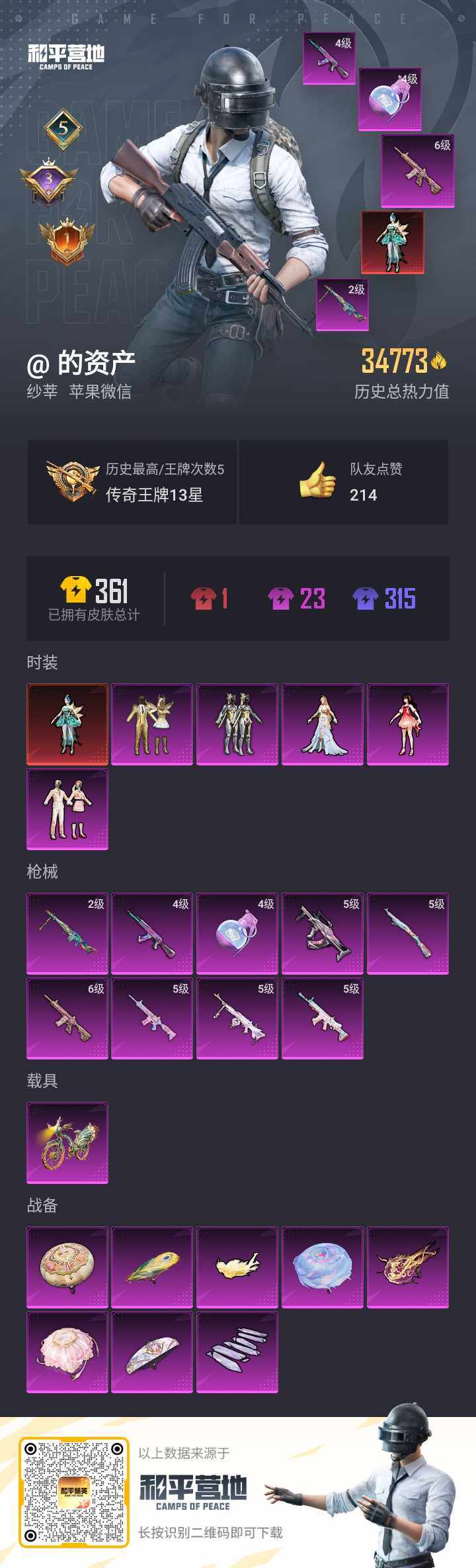 HPQM3262661和平精英账号详情图5