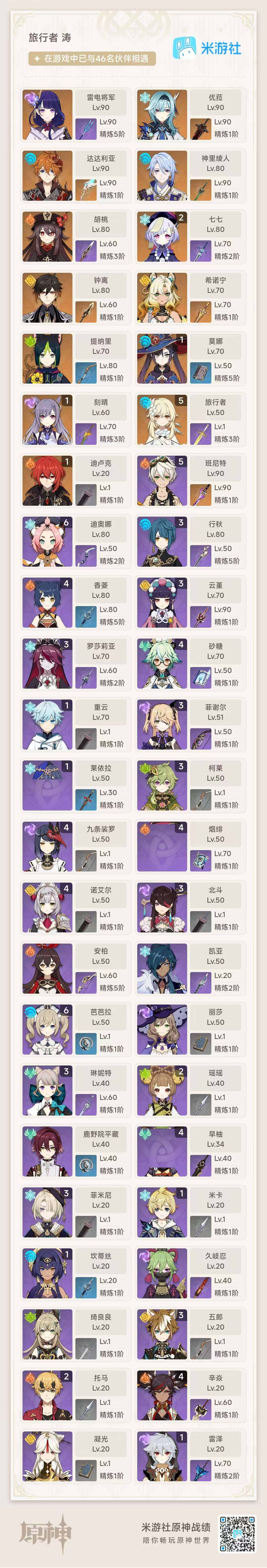 YSEY33861原神账号详情图11 YSEY33861原神账号详情图11