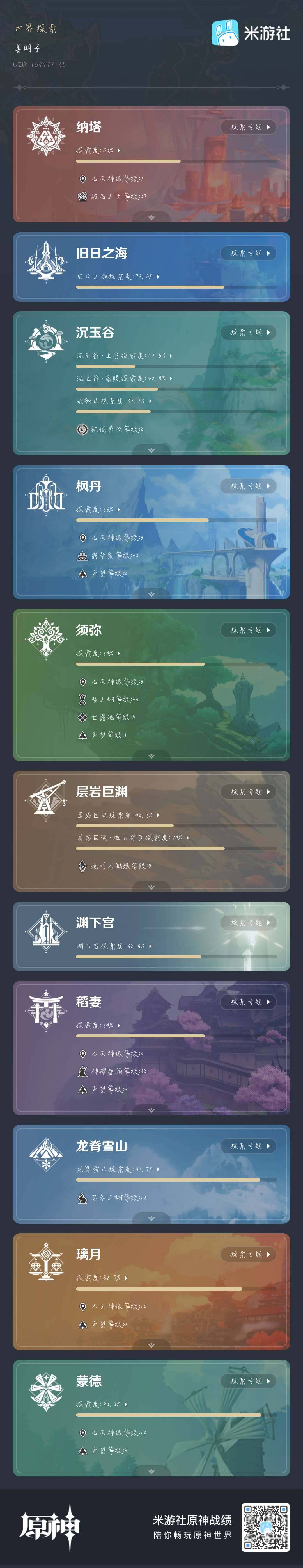 YSEY33855原神账号详情图6 YSEY33855原神账号详情图6
