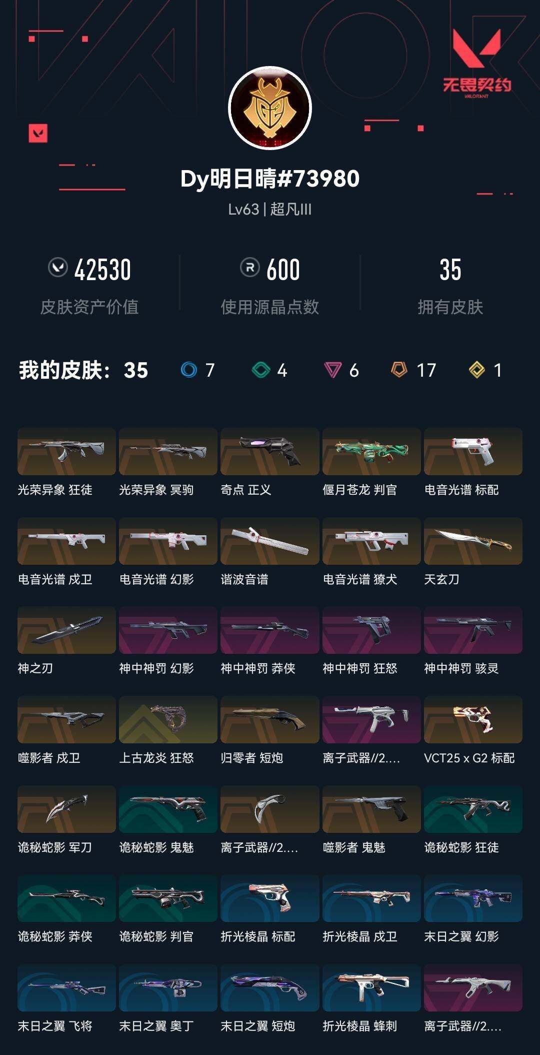 WWQXL35920无畏契约账号详情图4 WWQXL35920无畏契约账号详情图4