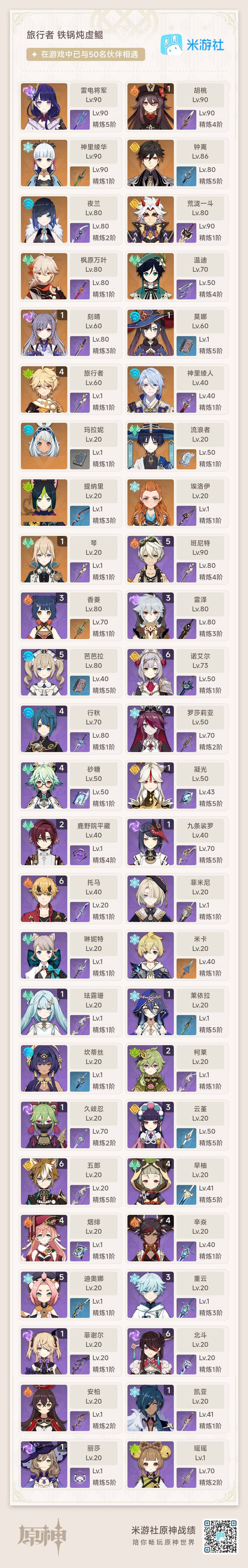 YSEY33857原神账号详情图9