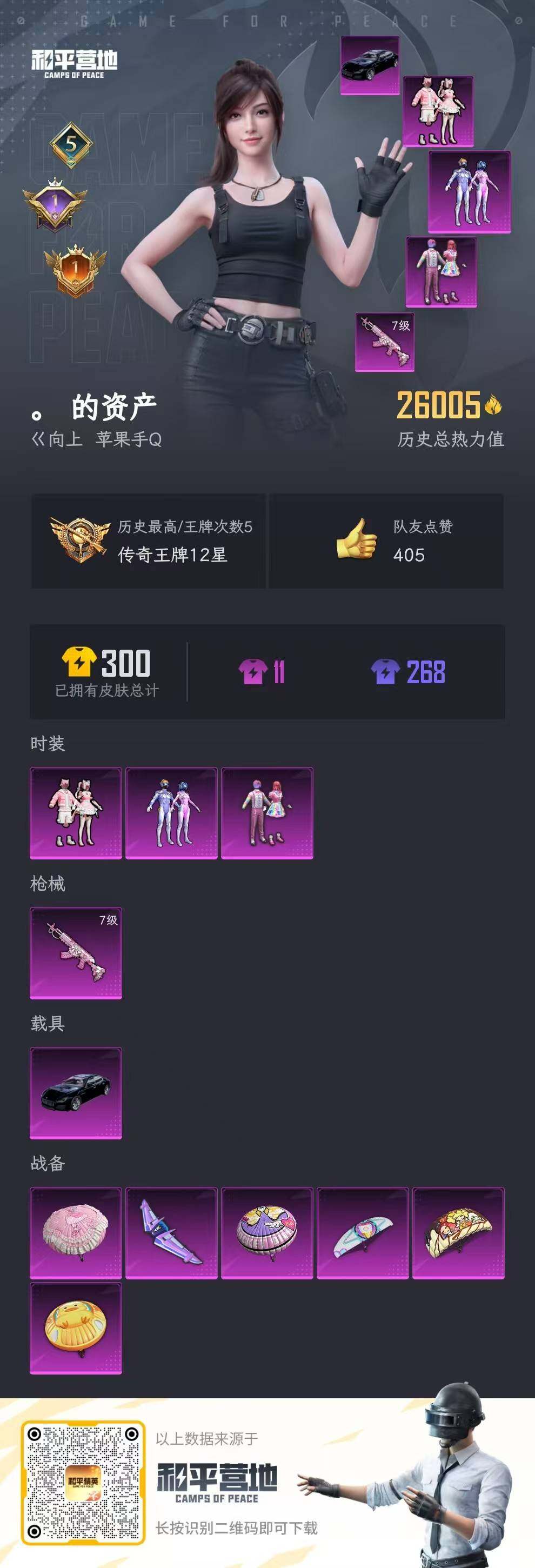 HPJZ3267090和平精英账号详情图4 HPJZ3267090和平精英账号详情图4