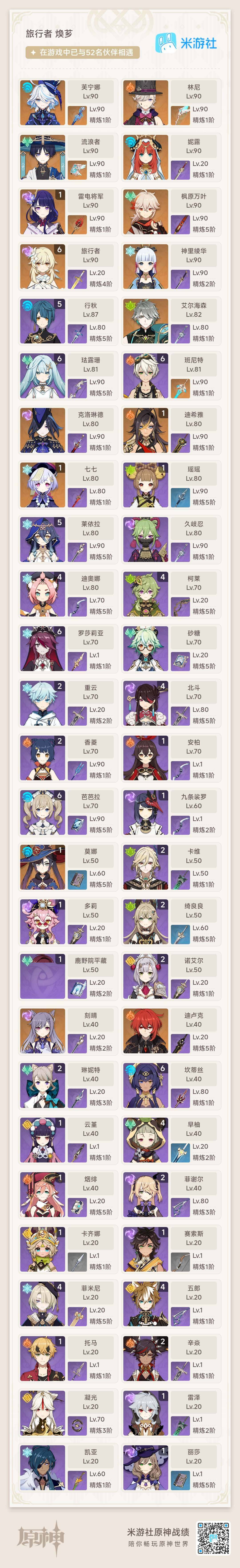 YSEY33854原神账号详情图3 YSEY33854原神账号详情图3