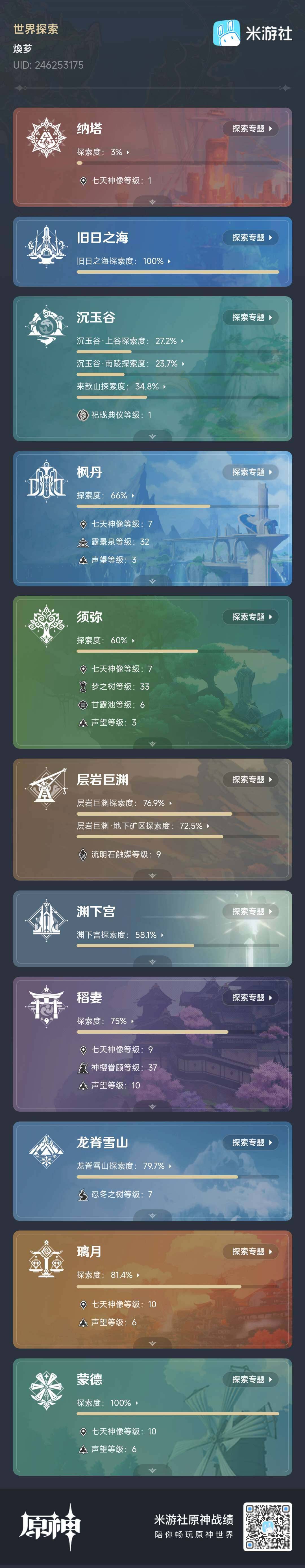 YSEY33854原神账号详情图16 YSEY33854原神账号详情图16