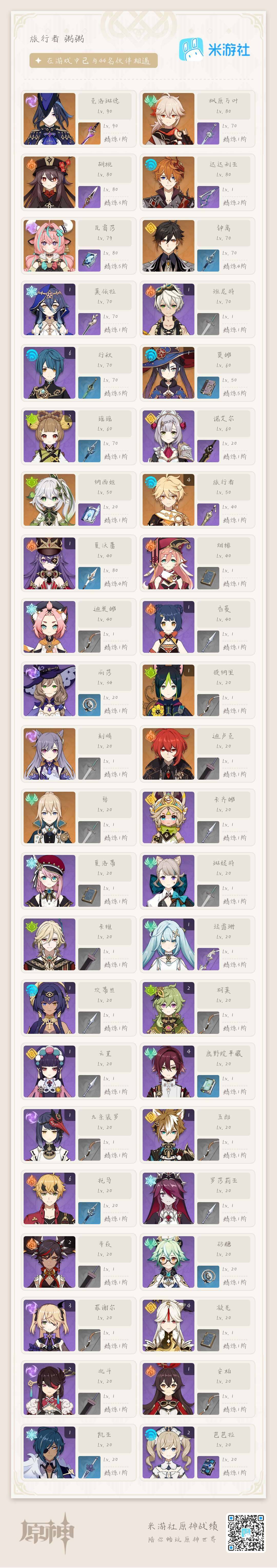 YSEY33900原神账号详情图3 YSEY33900原神账号详情图3