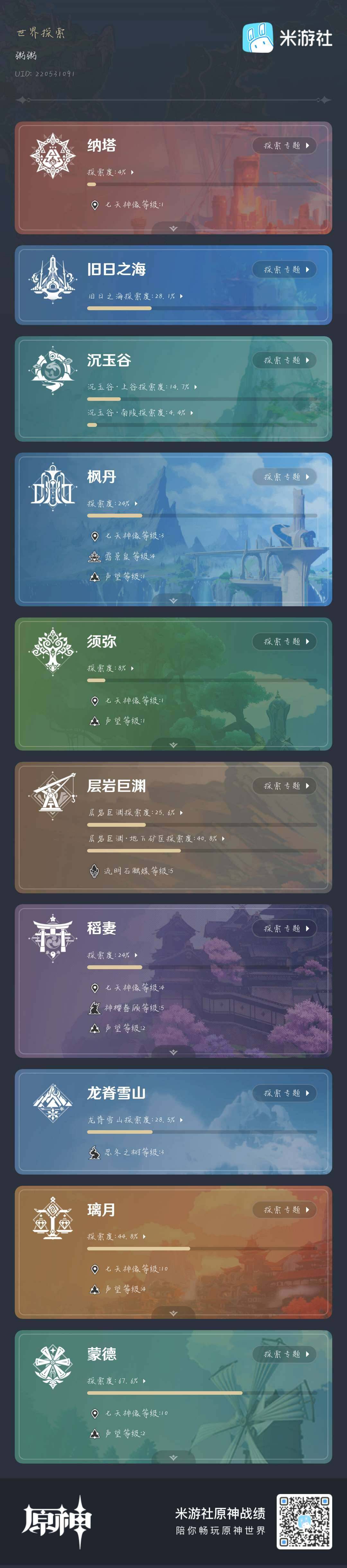 YSEY33900原神账号详情图6 YSEY33900原神账号详情图6
