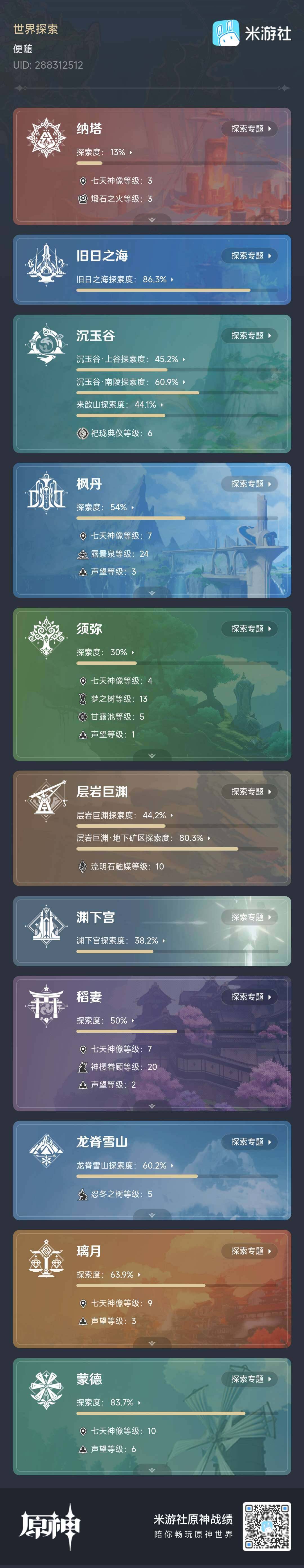 YSEY33911原神账号详情图4 YSEY33911原神账号详情图4