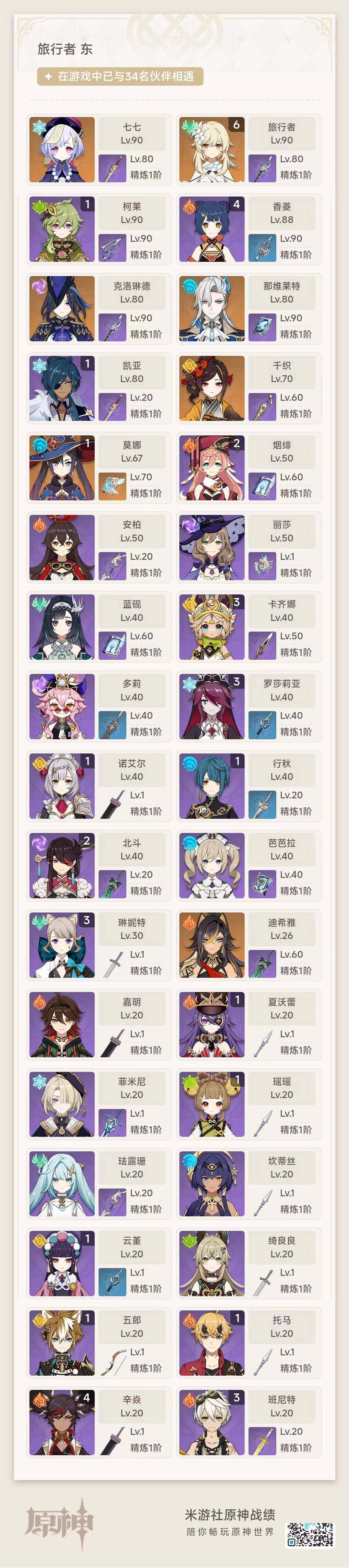 YSEY33913原神账号详情图3 YSEY33913原神账号详情图3